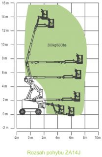 Zoomlion ZA14J